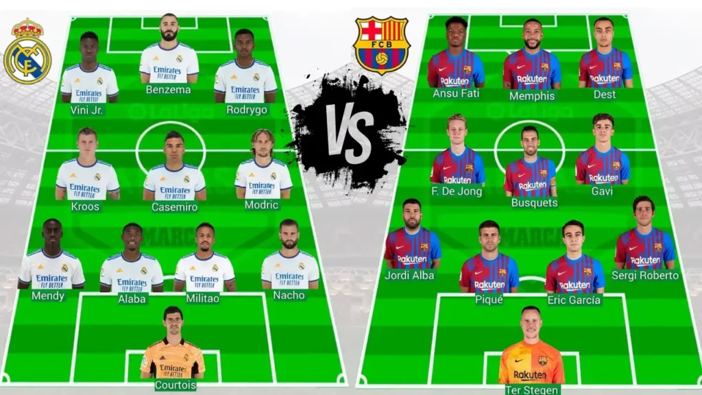 Real Madrid vs FC Barcelona Lineups