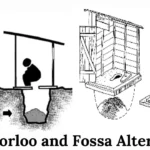 Ablorloo and Fossa Alterna a Joint Publication by IRC